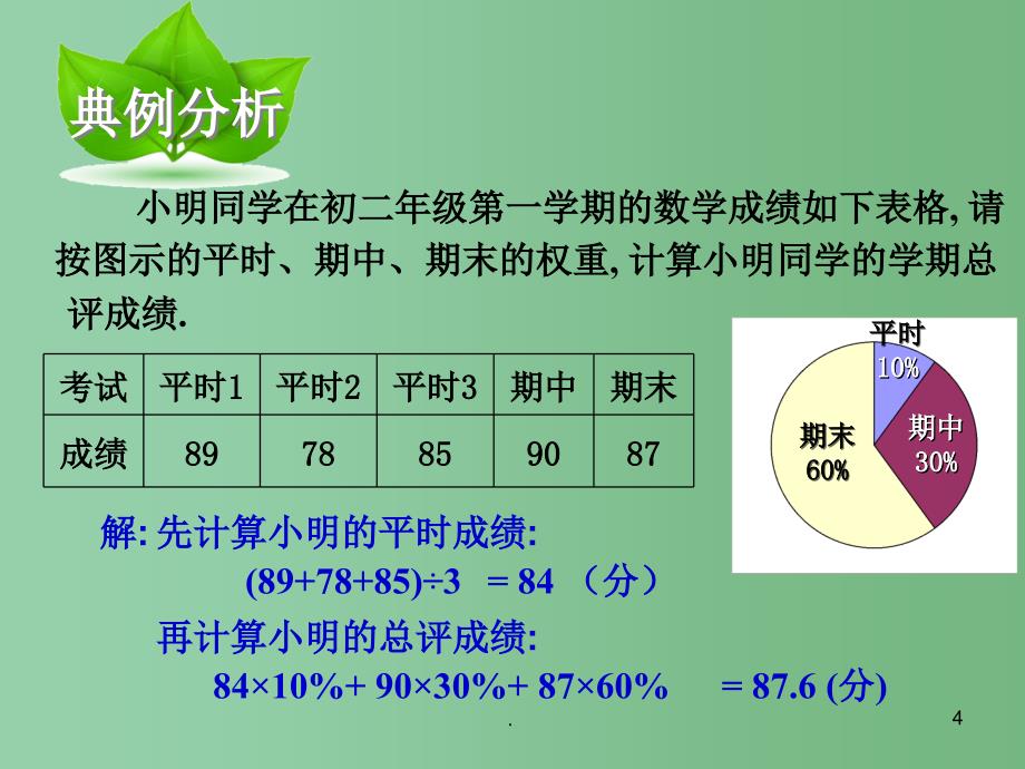 八年级数学下册 第20章 数据的整理与初步处理 20.1.3 加权平均数课件 （新版）华东师大版_第4页