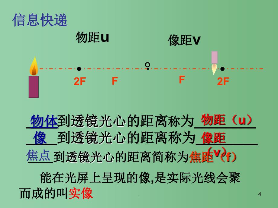 八年级物理上册 4.3 凸透镜成像的规律课件 （新版）苏科版_第4页