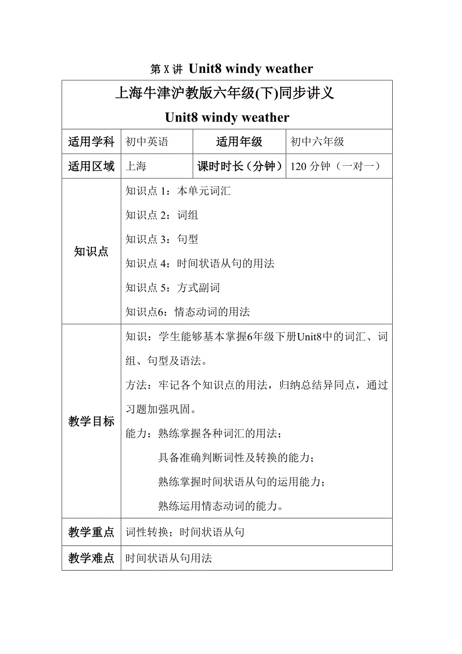 上海牛津沪教版六年级（下）同步讲义_第1页