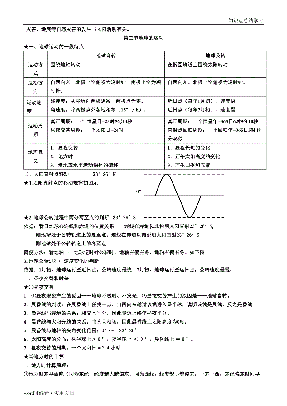 人教版高中地理必修一知识点总结[参考]_第3页