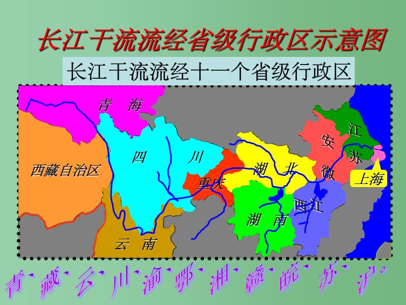 八年级地理上册 2.3 中国的河流--长江课件 （新版）湘教版_第3页