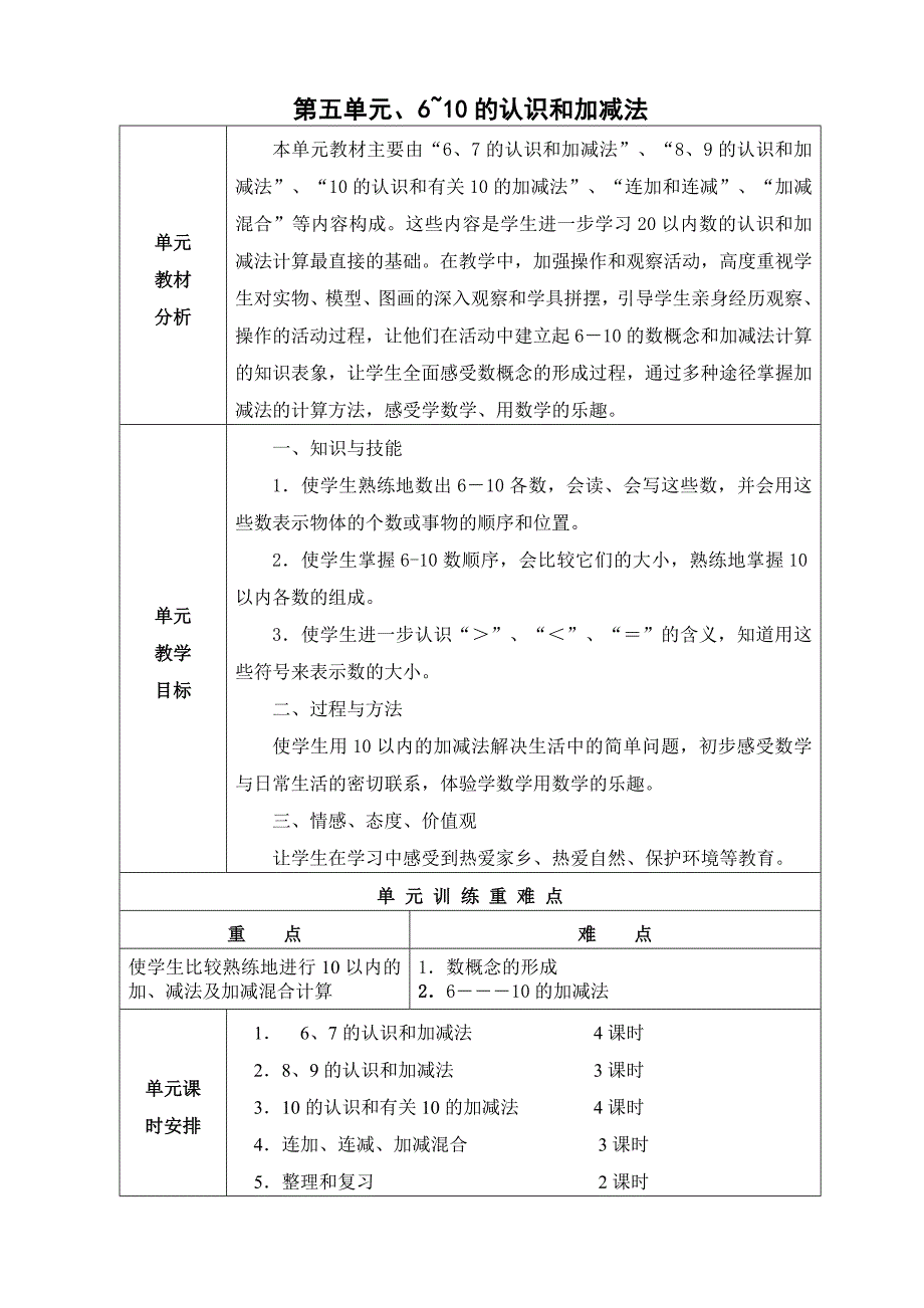 一年级数学第五单元数学教案_第1页