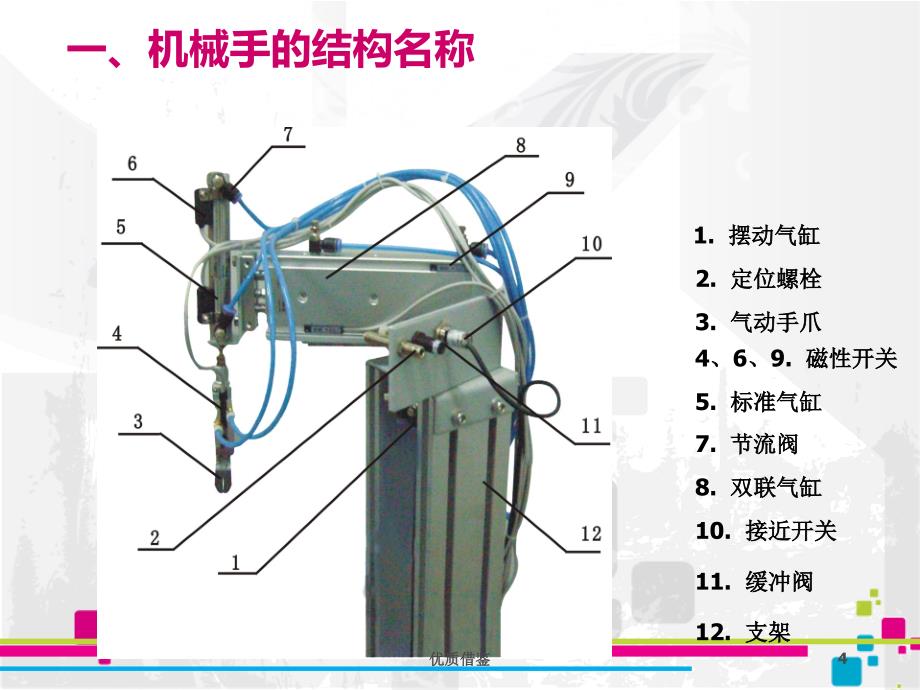 机械手的组装与调试【高等课资】_第4页