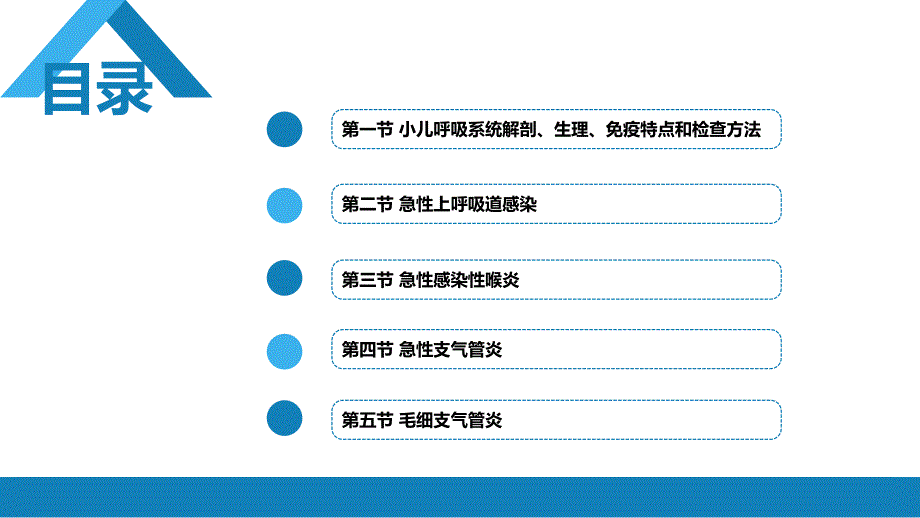 儿科学-第十章 呼吸系统疾病 第一节-第五节_第3页