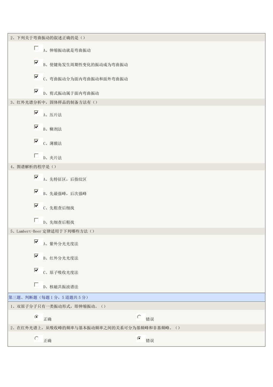 《分析化学》第12章在线测试_第2页