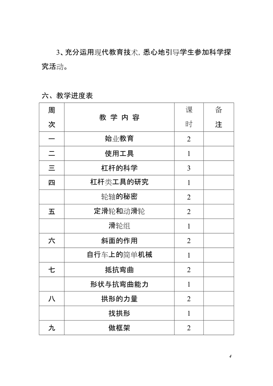 2021六年级上册科学教学计划（学科教研组研讨编写） 新编已修订_第4页