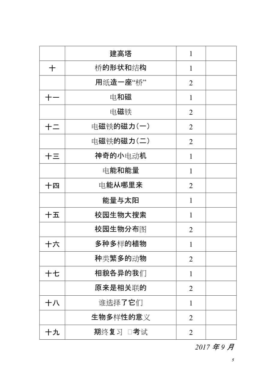 2021六年级上册科学教学计划（学科教研组研讨编写） 新编已修订_第5页