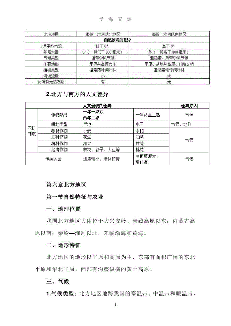 初二下册地理必考重点知识清单(2020年九月整理).doc精品_第3页