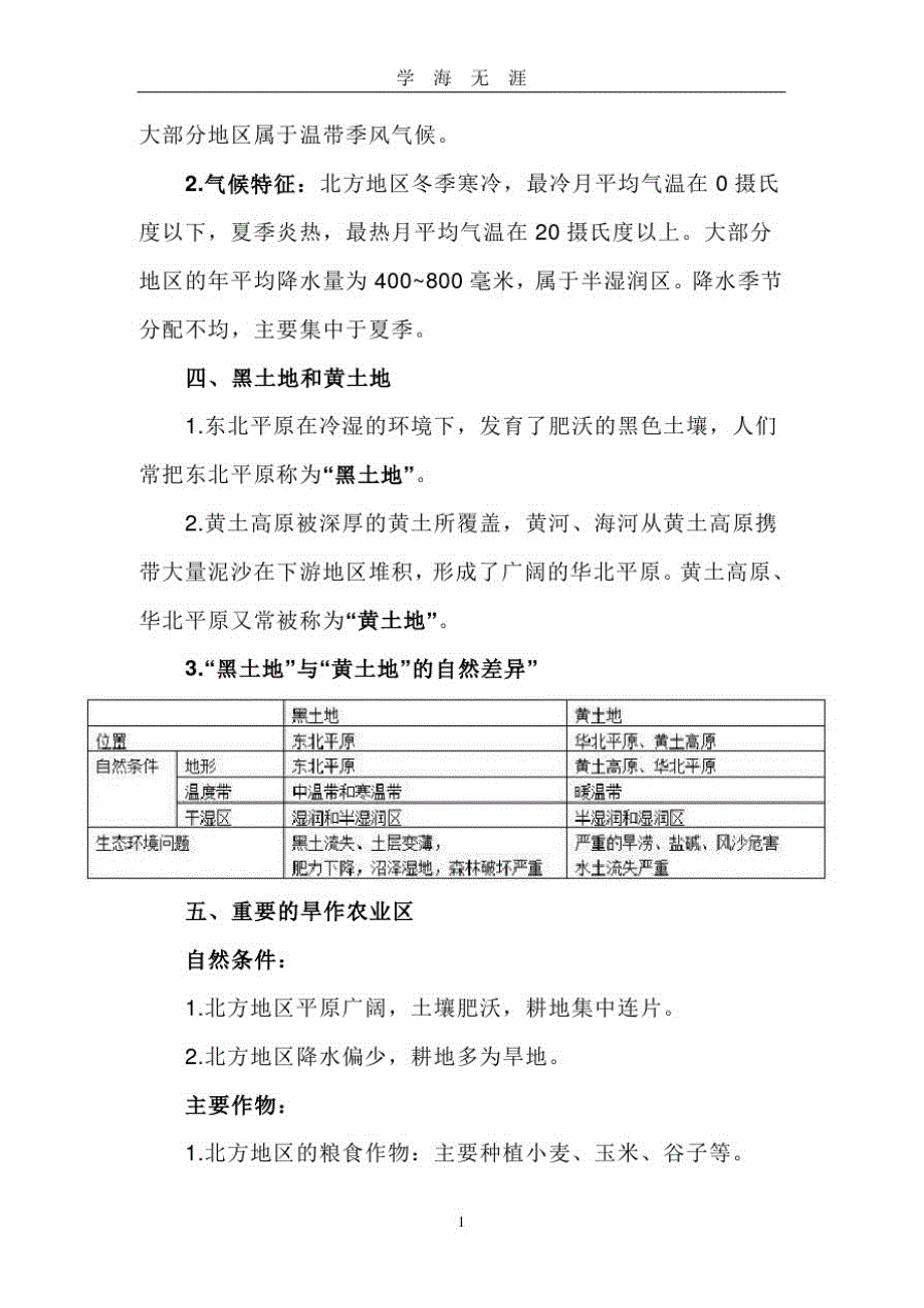 初二下册地理必考重点知识清单(2020年九月整理).doc精品_第4页