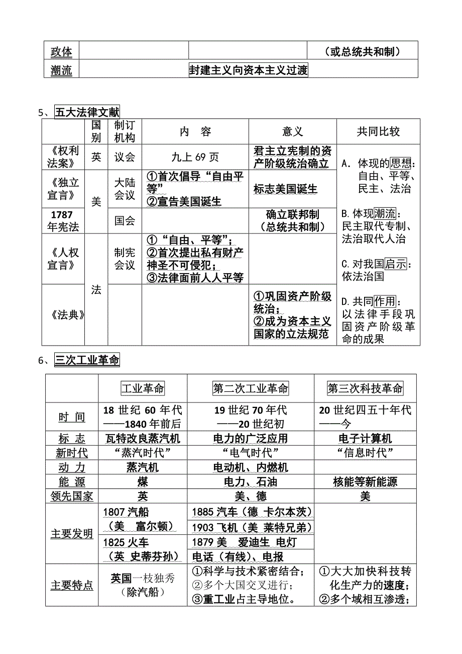 总复习九年级专题材料_第3页