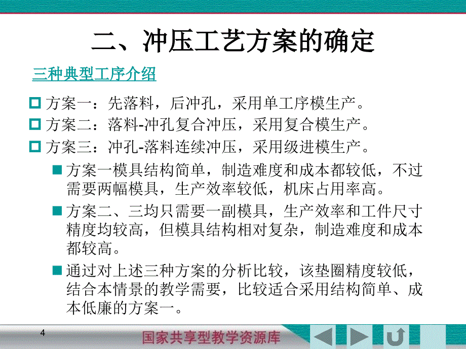 垫圈冲裁工艺设计PPT演示文稿_第4页