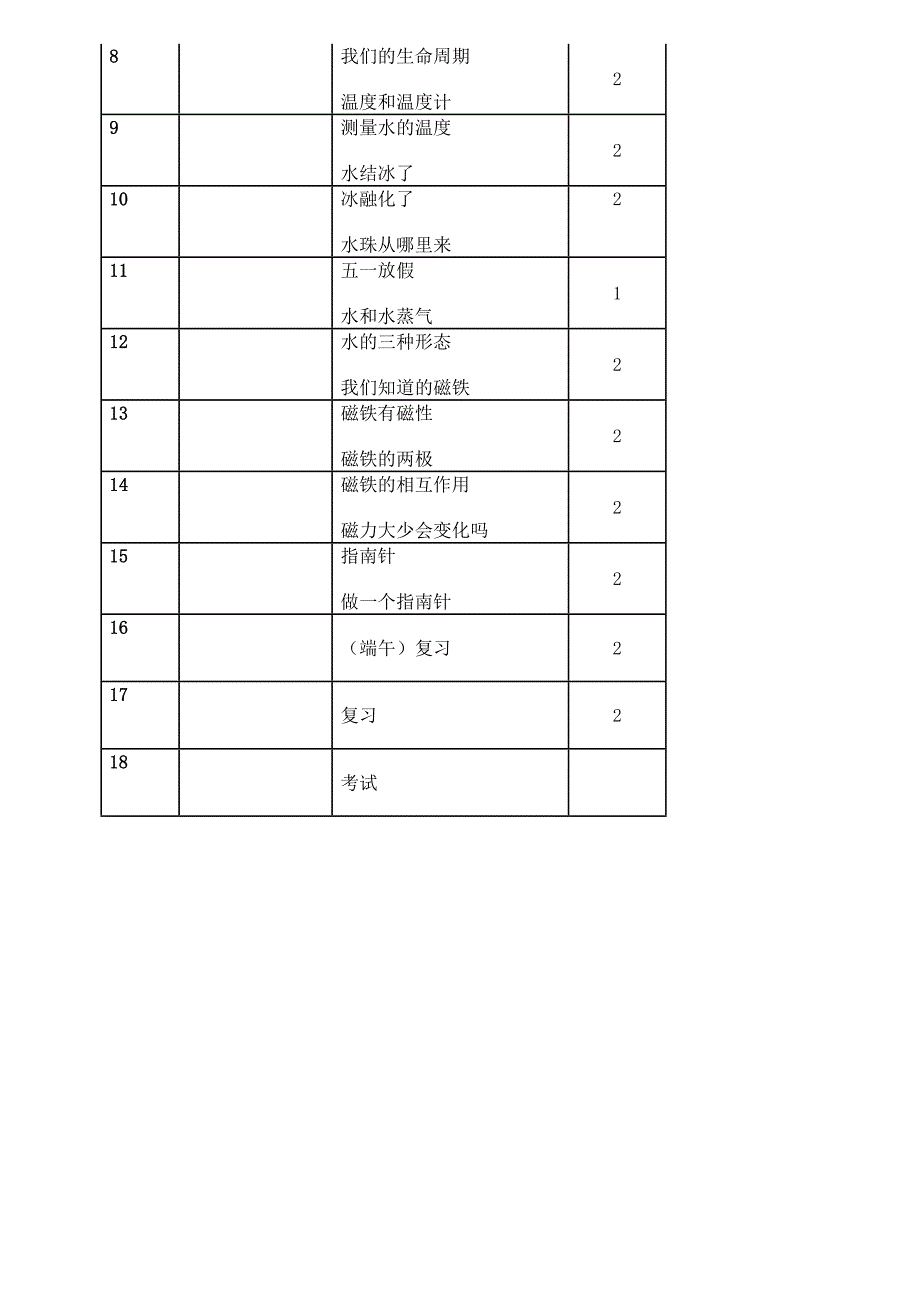 教育科学三年级下册科学教学设计_第4页