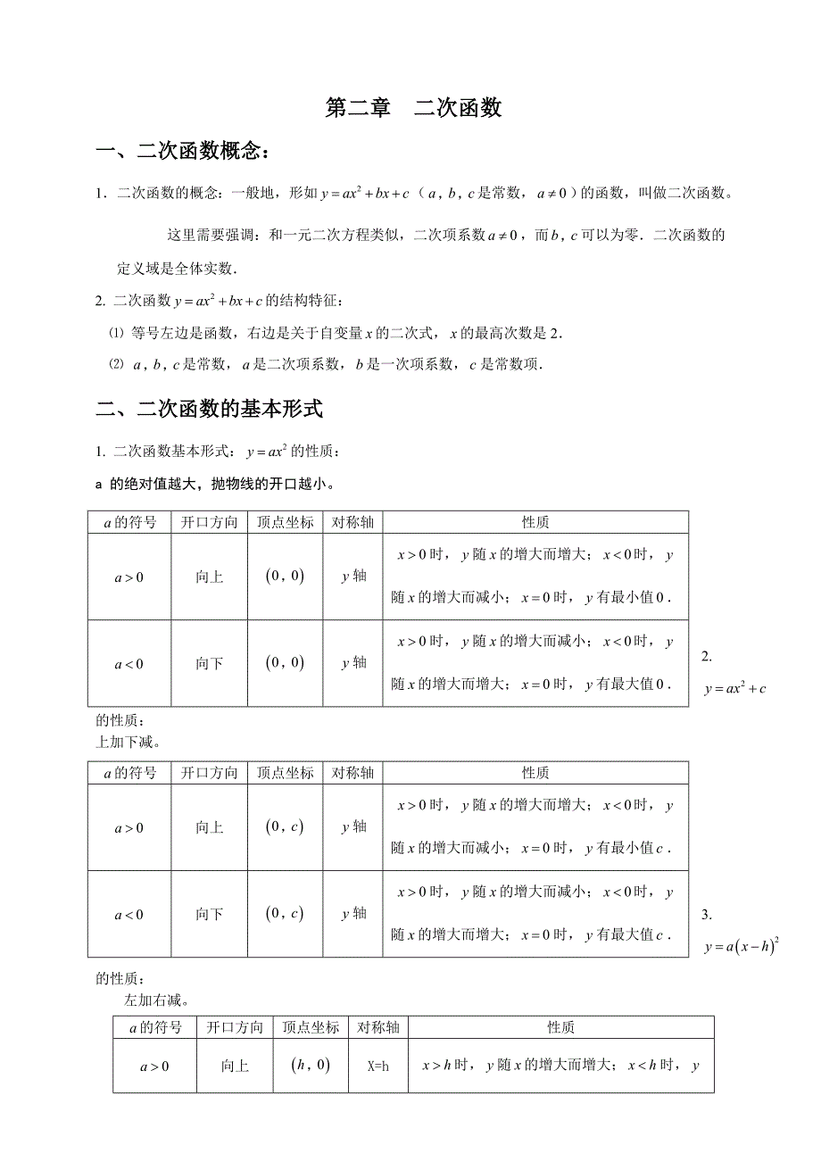 2021-.9.20 初三数学二次函数知识点总结及经典习题含答案 新编已修订_第1页