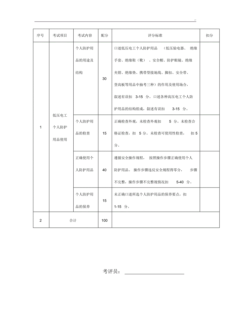 低压电工课后复习安全技术实际操作技巧考试规范标准[借鉴]_第4页