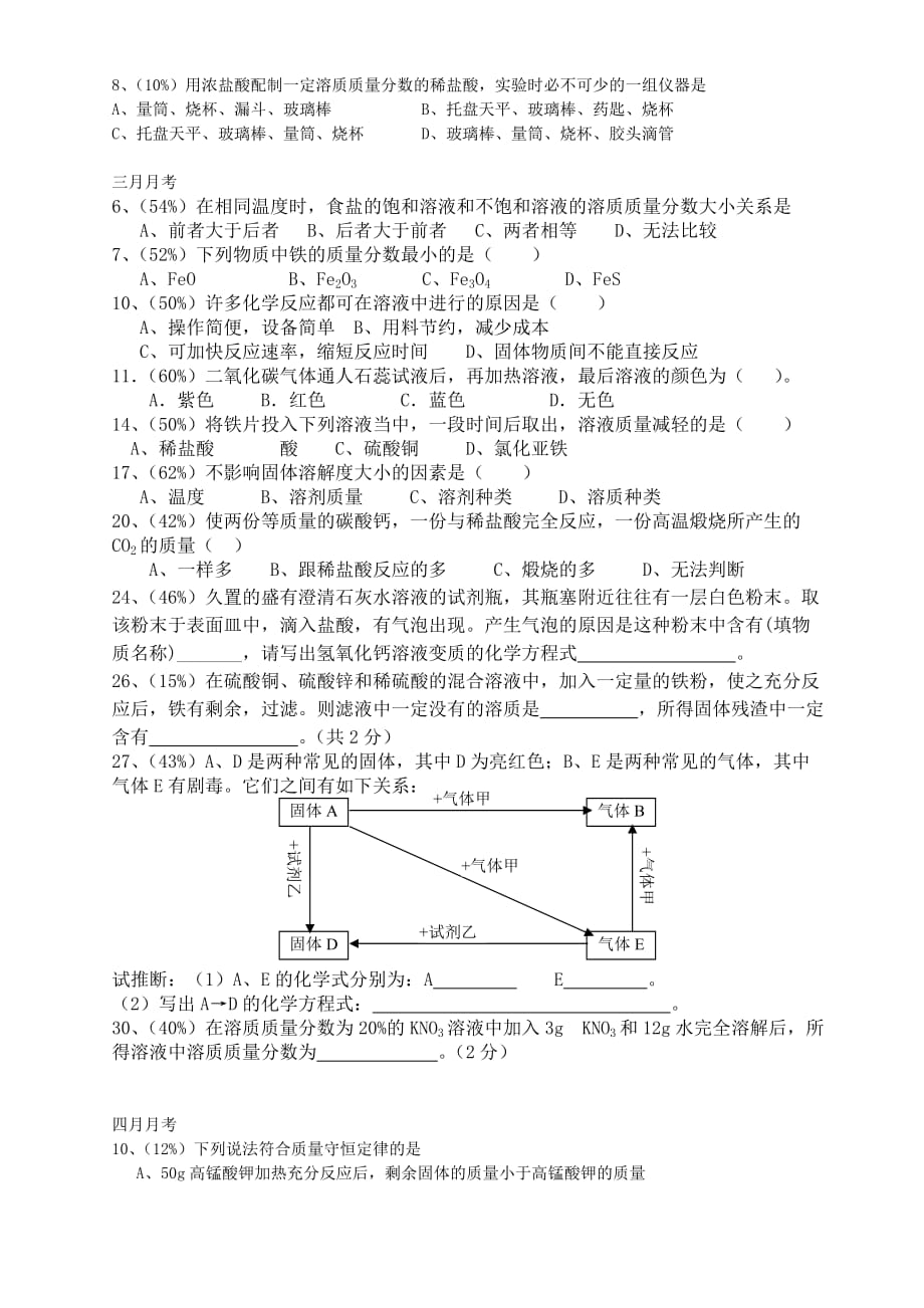 中考化学历次考试得分率较低题集_第2页