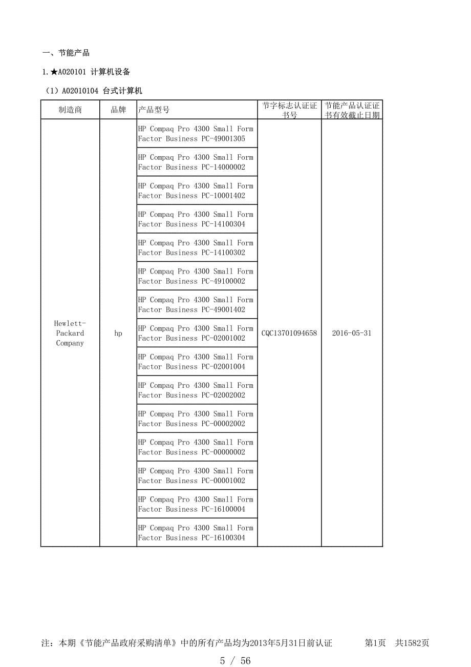 最新一期 节能产品政府采购清单[参考]_第5页