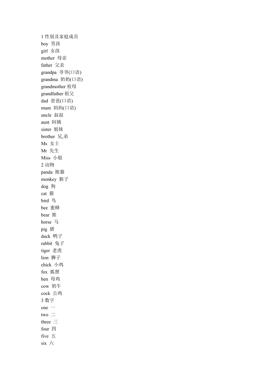 分类英语单词小学_第1页