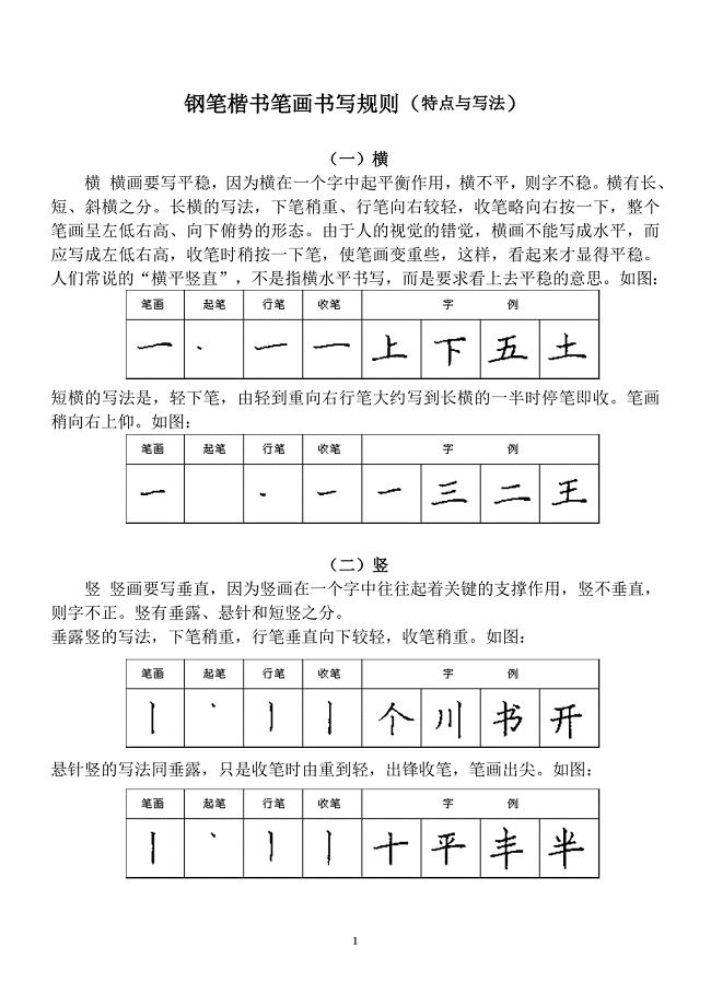 小学一年级汉字基本笔画书写规则 (2) 新编已修订