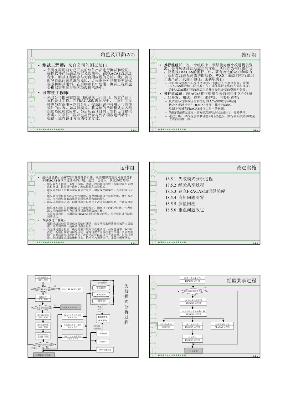 027ch18-FRACAS在CMMI 5级环境下的应用.pdf_第3页