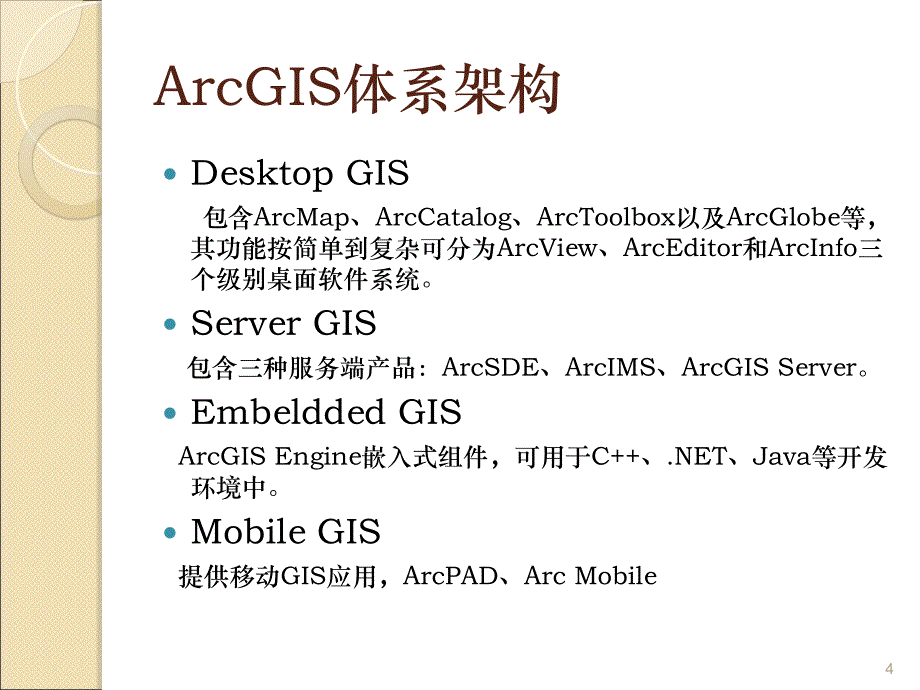 ArcGIS教程PPT演示文稿_第4页