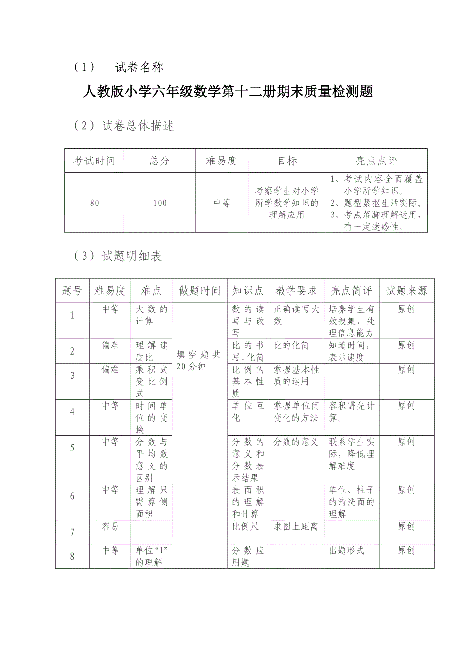 六年级数学下册期末检测题(有答案)_第1页