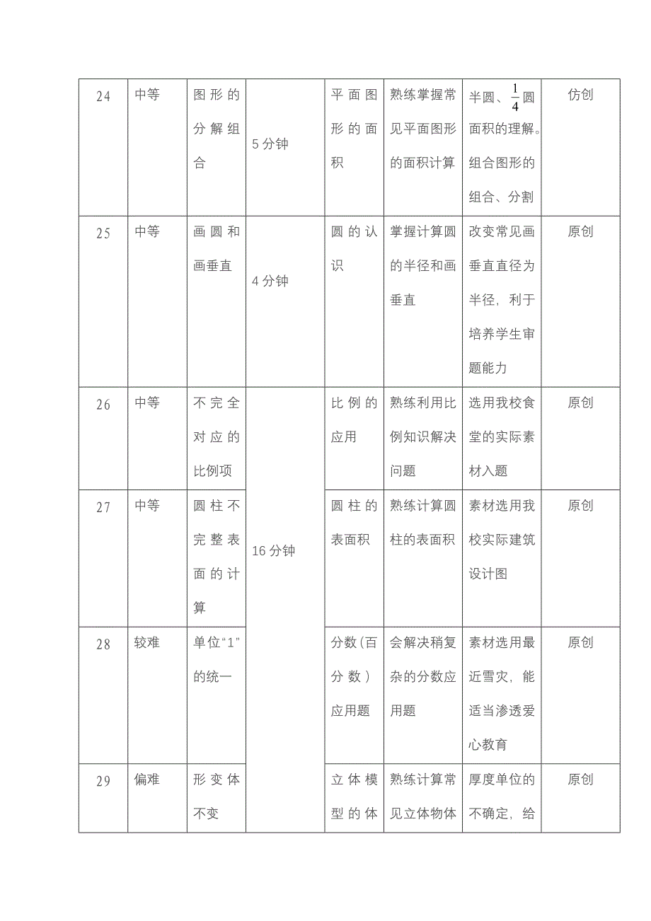 六年级数学下册期末检测题(有答案)_第4页