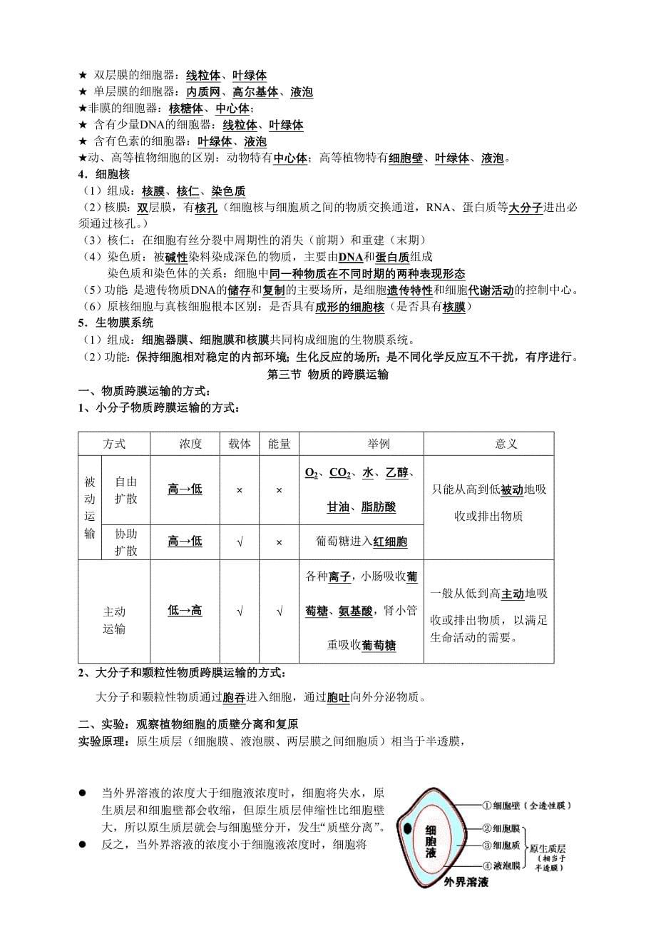 广州高中生物必修1会考复习提纲_第5页