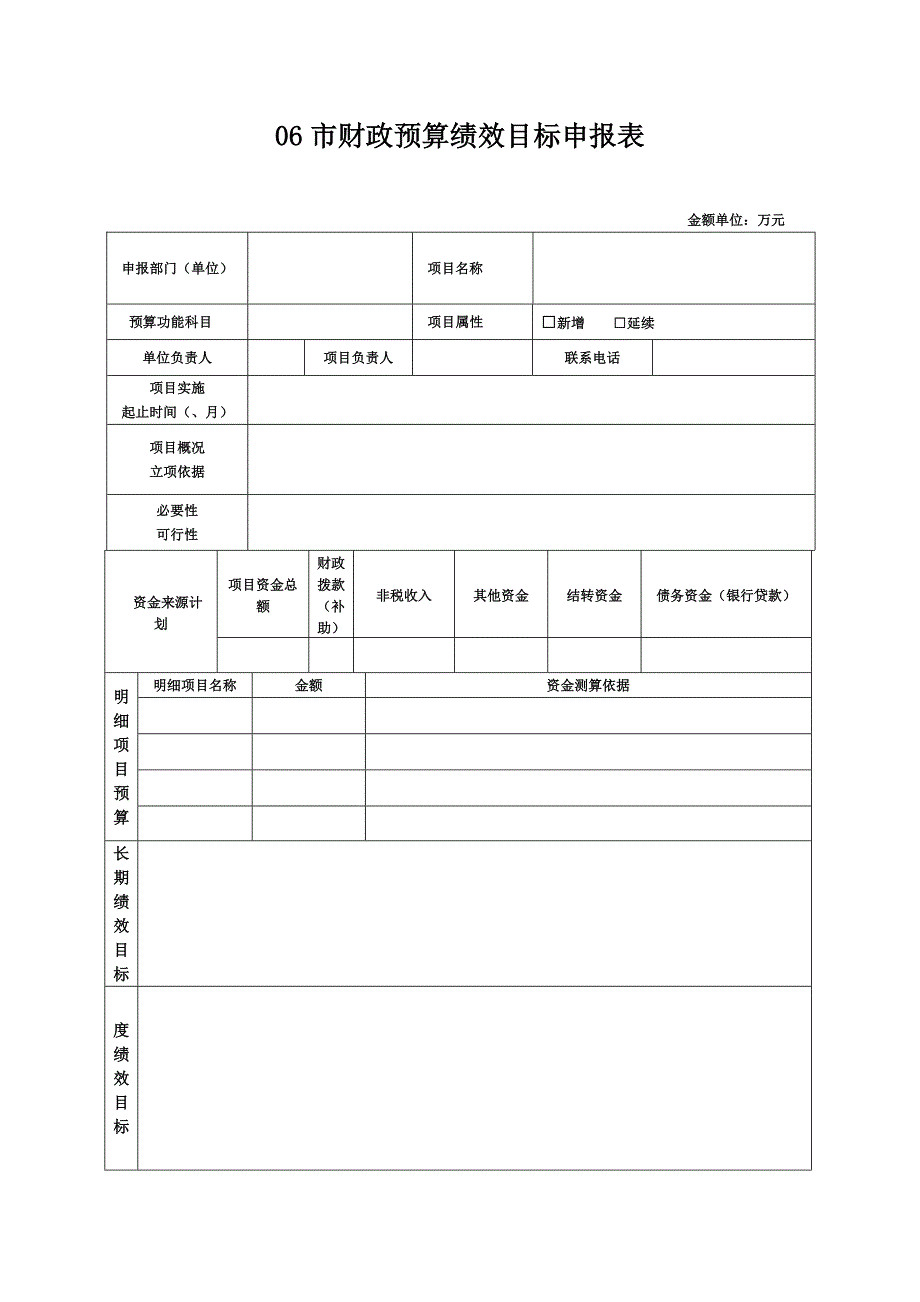 财政预算绩效目标申报表_第1页