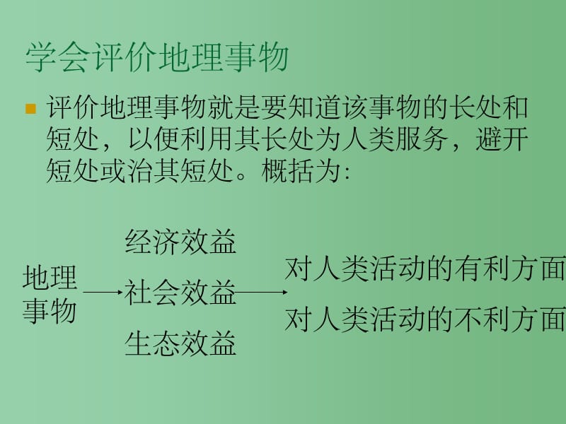 八年级地理 《1.1 中国的疆域2》课件 湘教版_第5页