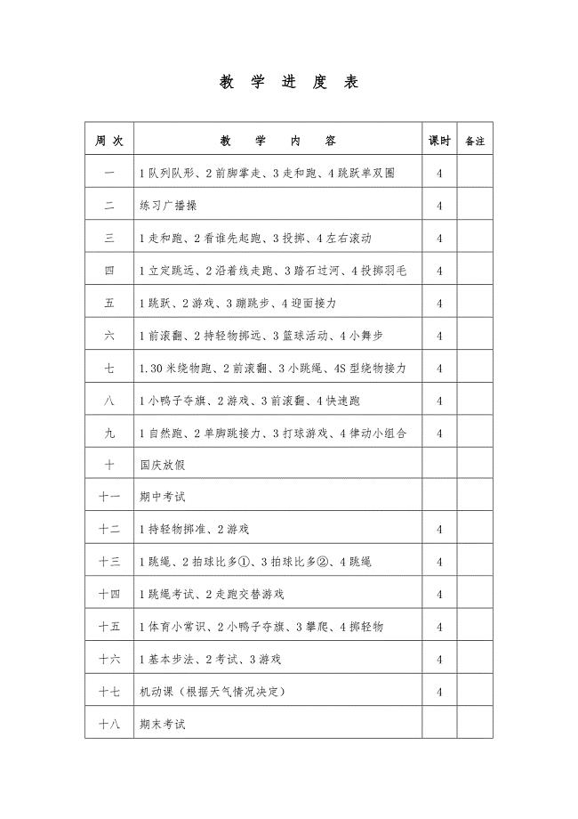 小学体育一年级下册教案(全册) (2) 新编已修订