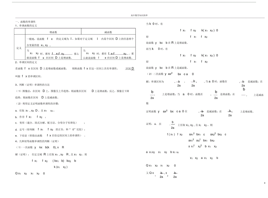 版高中数学学习的知识清单版.doc精品_第4页