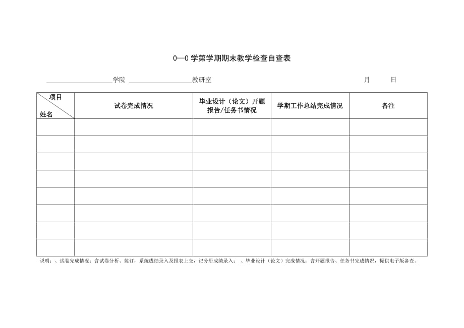 第学期期末教学检查自查表_第1页