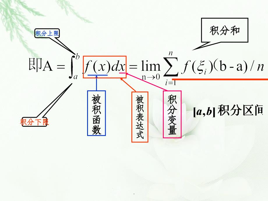 微积分基本定理最新版本_第2页