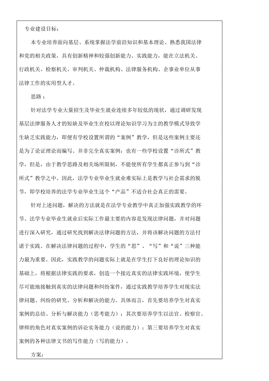 山西省高等学校特色专业建设点申报书精品_第3页