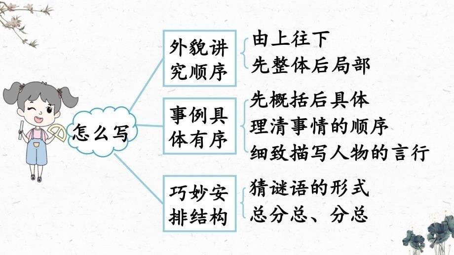 (2020年春)部编版四年级语文下册第七单元《习作：我的“自画像”》教学课件_第5页