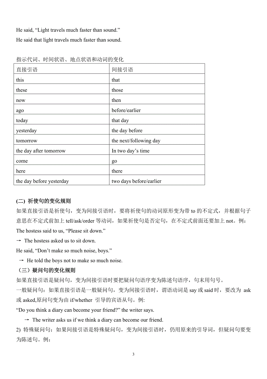 史上最全面的人教版高中英语必修一语法知识点总结 新编已修订_第3页