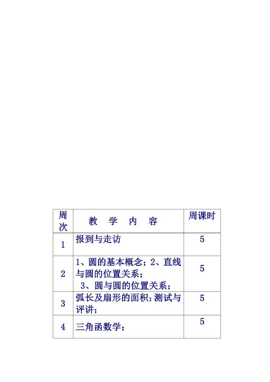 九年级数学下学期数学教学计划精品_第4页