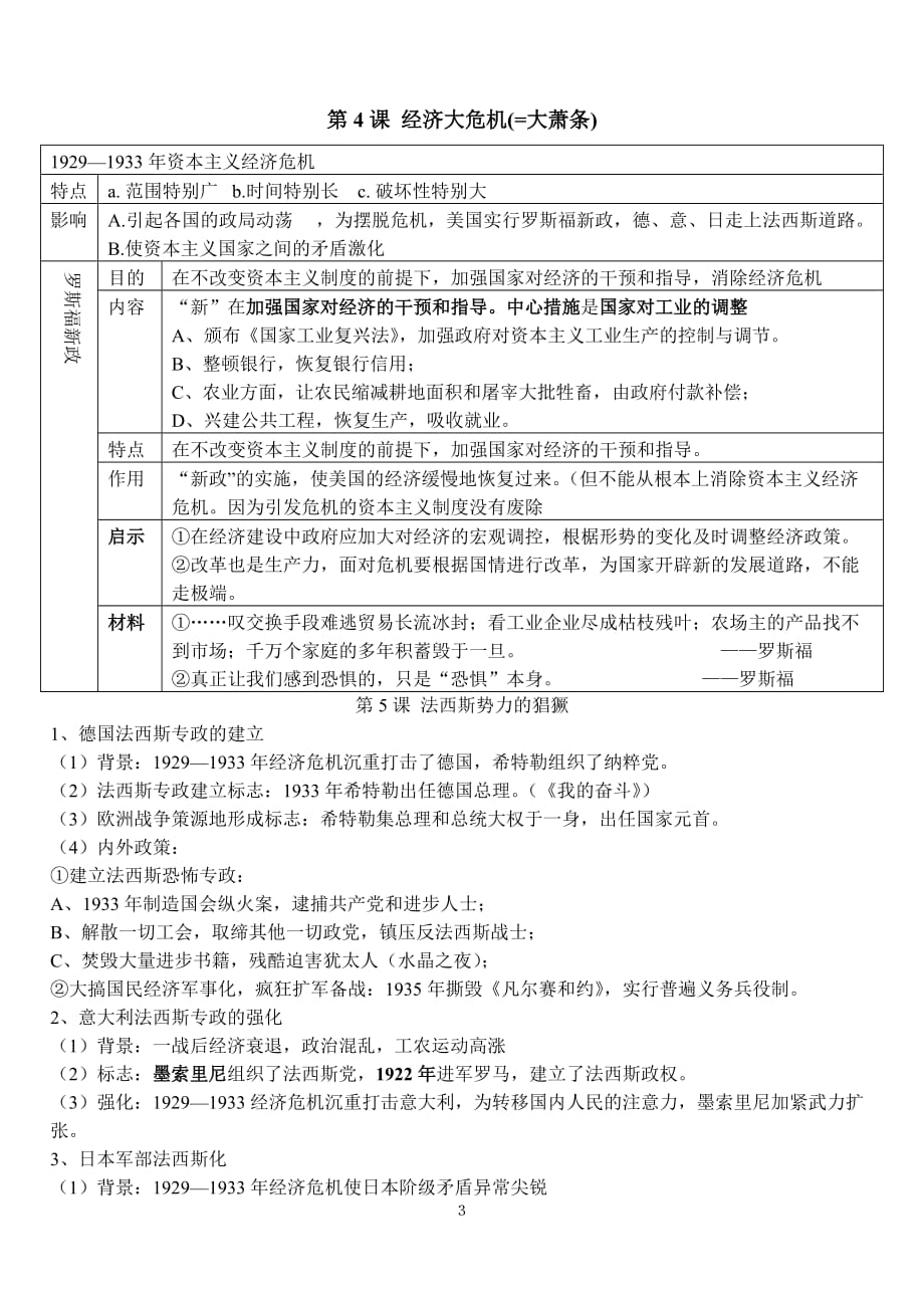 人教版九年级历史下册知识点归纳整理1_第3页