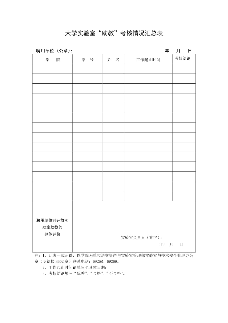 大学研究生“助教”考核表_第1页