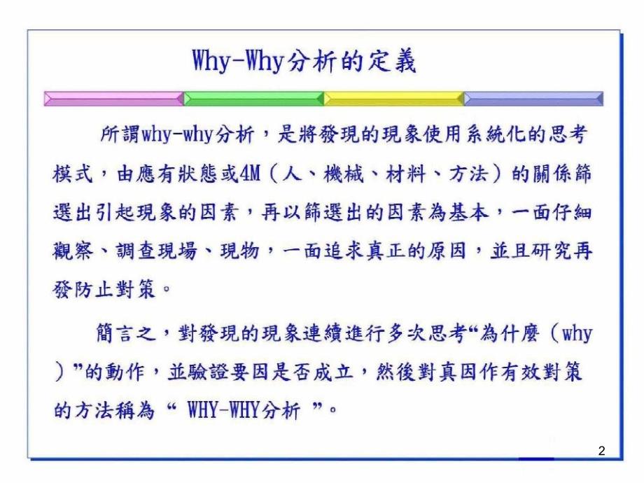 WHYWHY分析案例PPT演示文稿_第2页