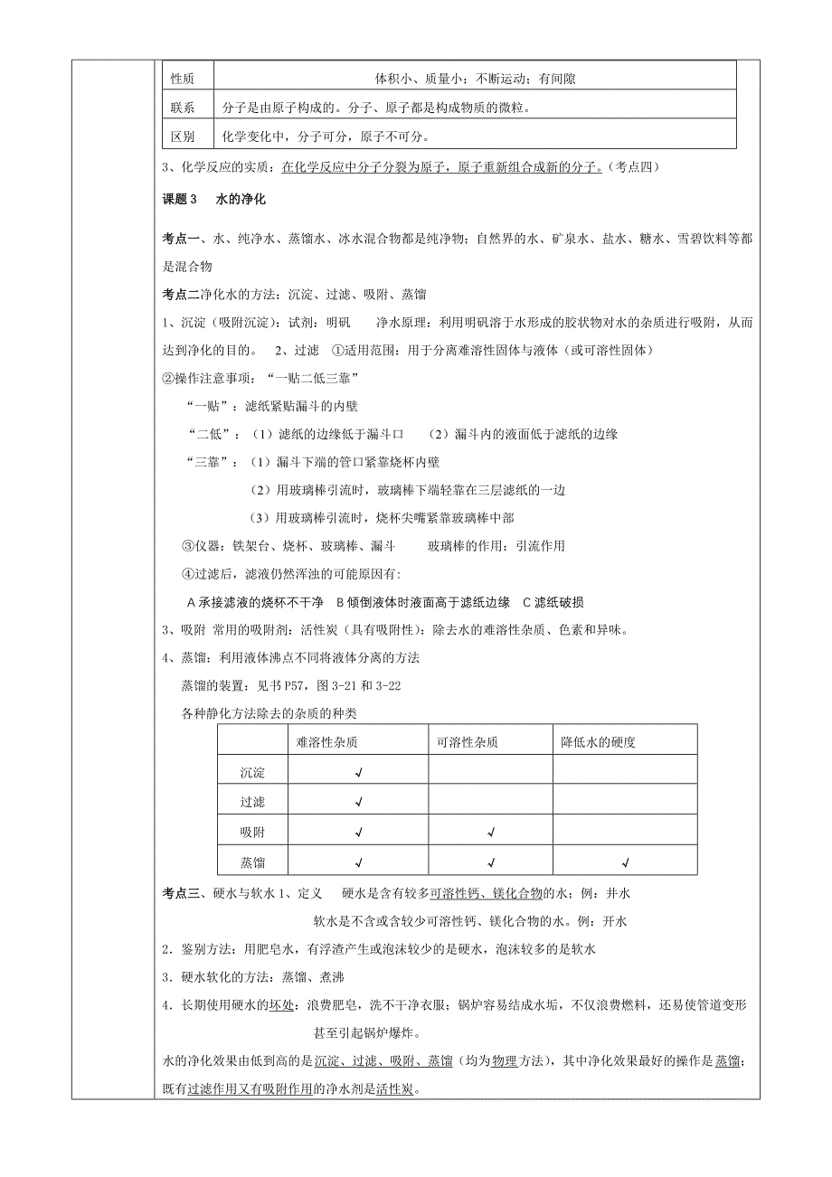 中考化学专题水的组成_第3页