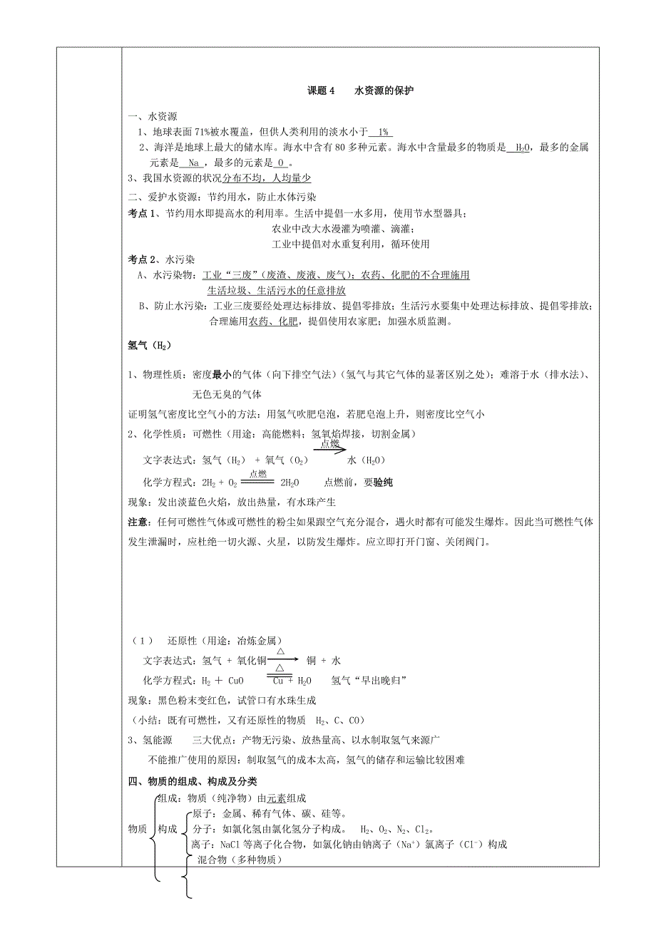 中考化学专题水的组成_第4页