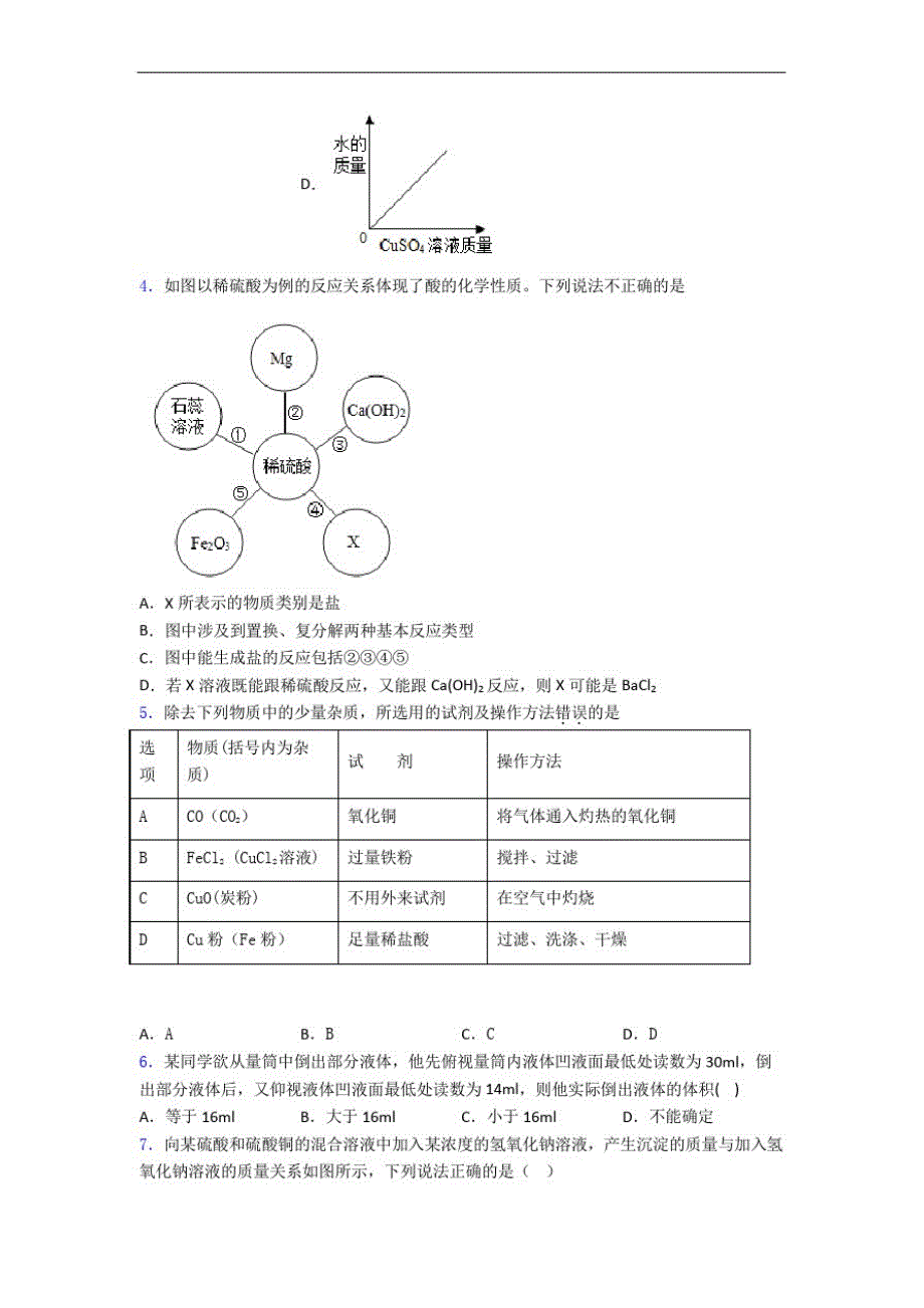 厦门市双十中学中考化学二模试题和答案精品_第2页