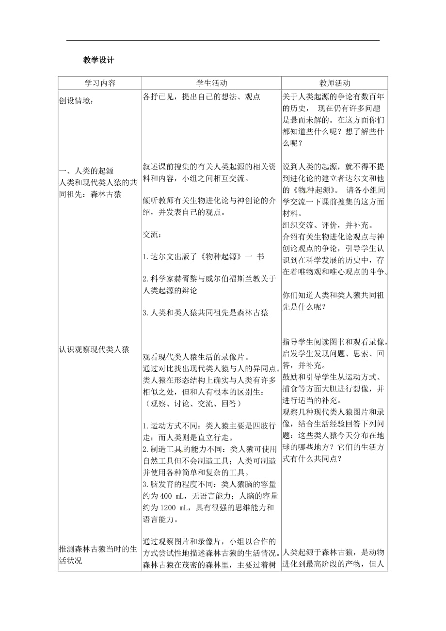 2021年人教版七年级生物下册 第1章第1节 人类的起源和发展 教案_第2页