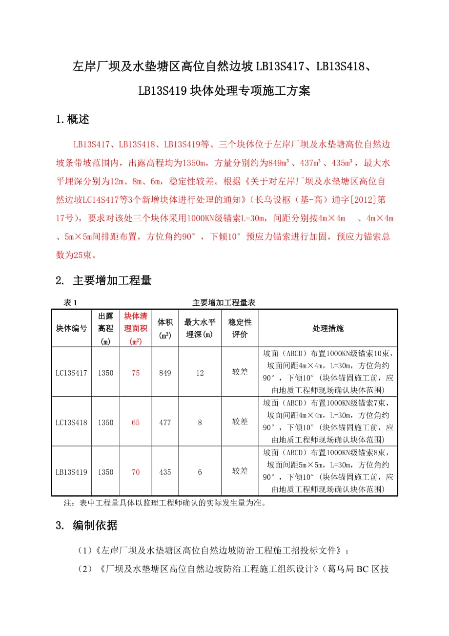 左岸厂坝及水垫塘区高位自然边坡LB13S417LB13S418LB13S419块体处理专项施工_第1页