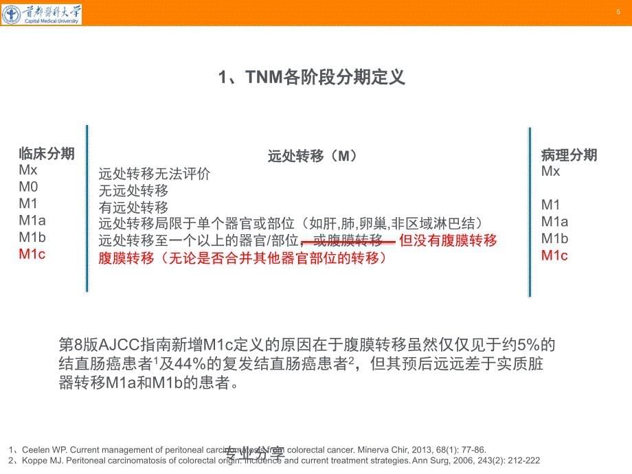 第八版AJCC结直肠癌分期系统更新解读【严选材料】_第5页