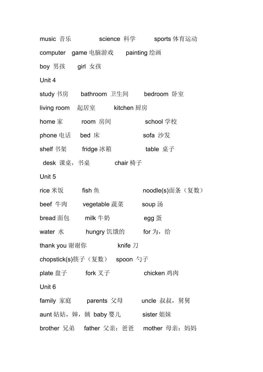 P英语三年级(上册)三会单词_第4页