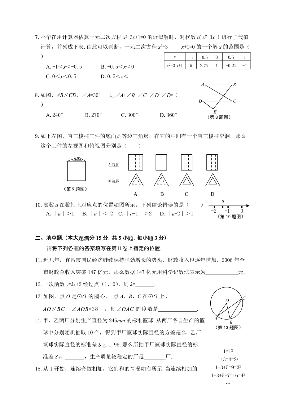 初中毕业生学业考试仿真模拟数学试卷(含答案)_第2页