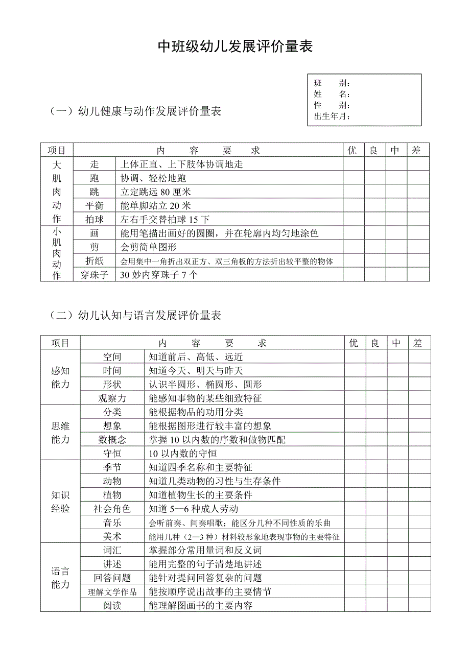 小、中、大班级幼儿发展评价量表 新编已修订_第3页