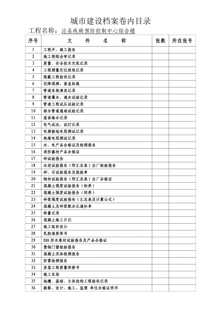 02城市建设档案卷内目录.doc_第2页